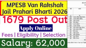 Read more about the article MPESB Van Rakshak Jail Prahari Bharti 2026: वन रक्षक जेल प्रहरी 1679 पदों पर नोटिफिकेशन ऐसे करे आवेदन ।